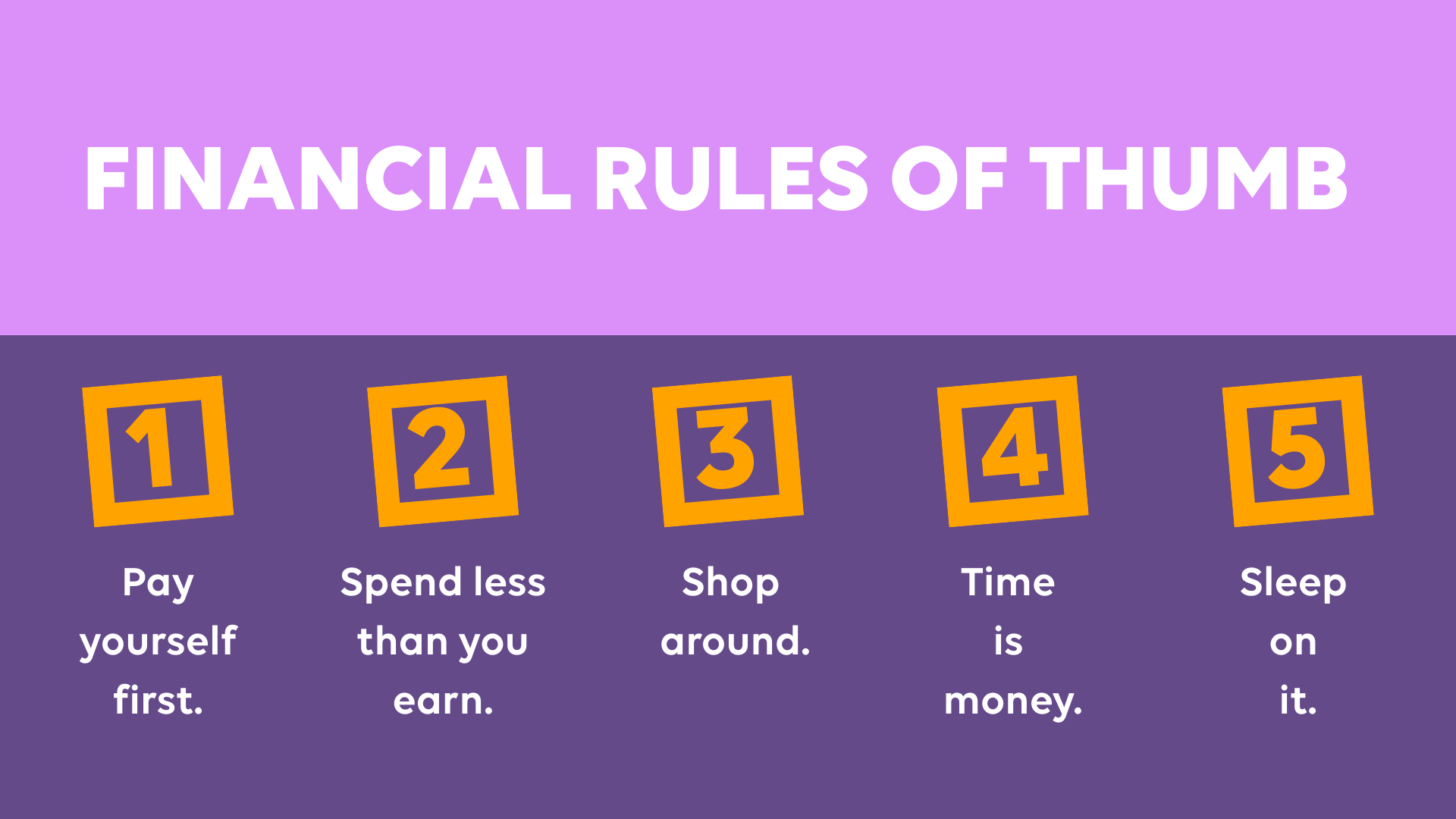 Financial Rules of Thumb